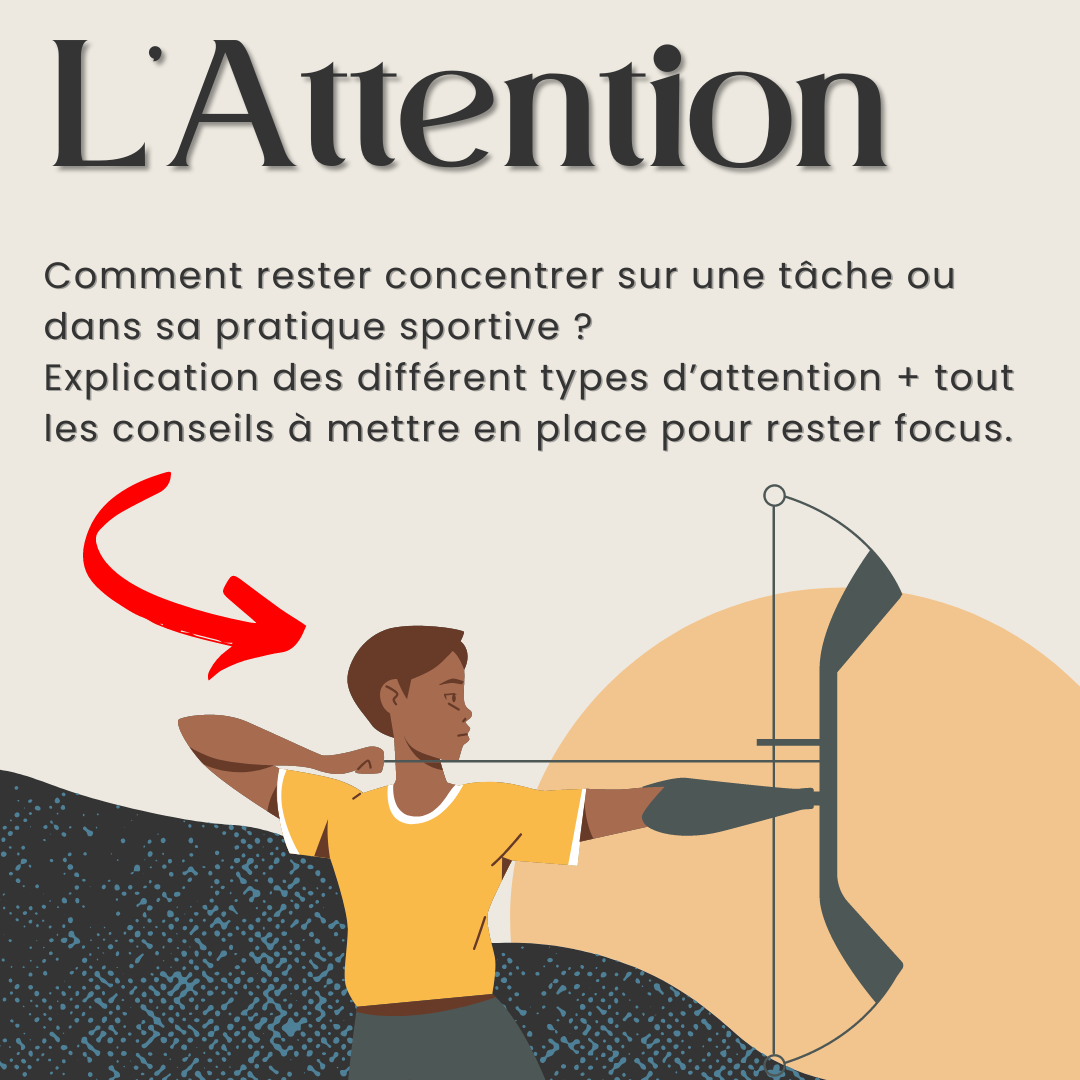 Fiche: l'attention